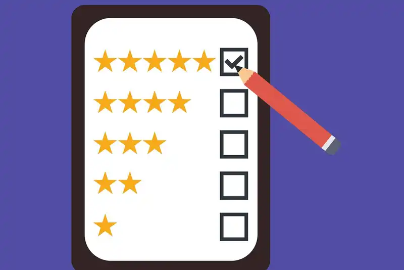 tips on monitoring reviews 1601655476 2573